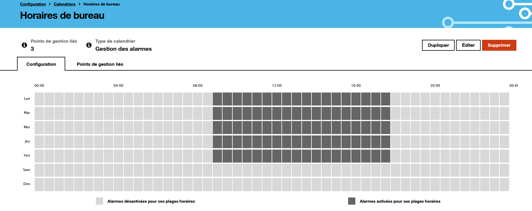 SMOP config calendar consult alarm