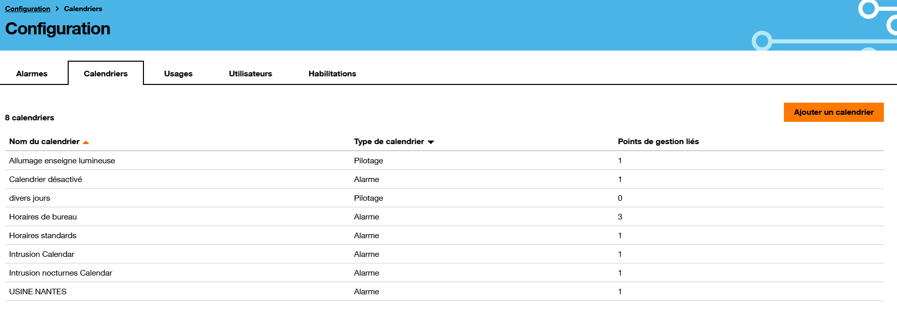 SMOP config calendars