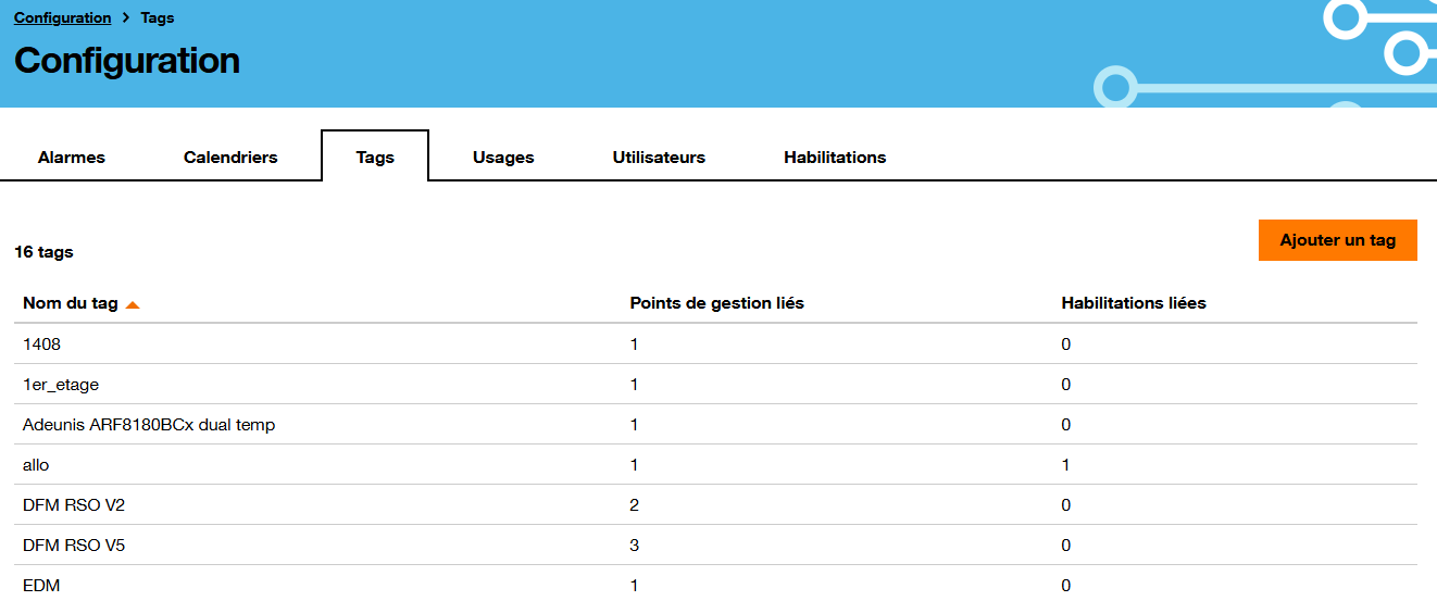 SMOP config tag list