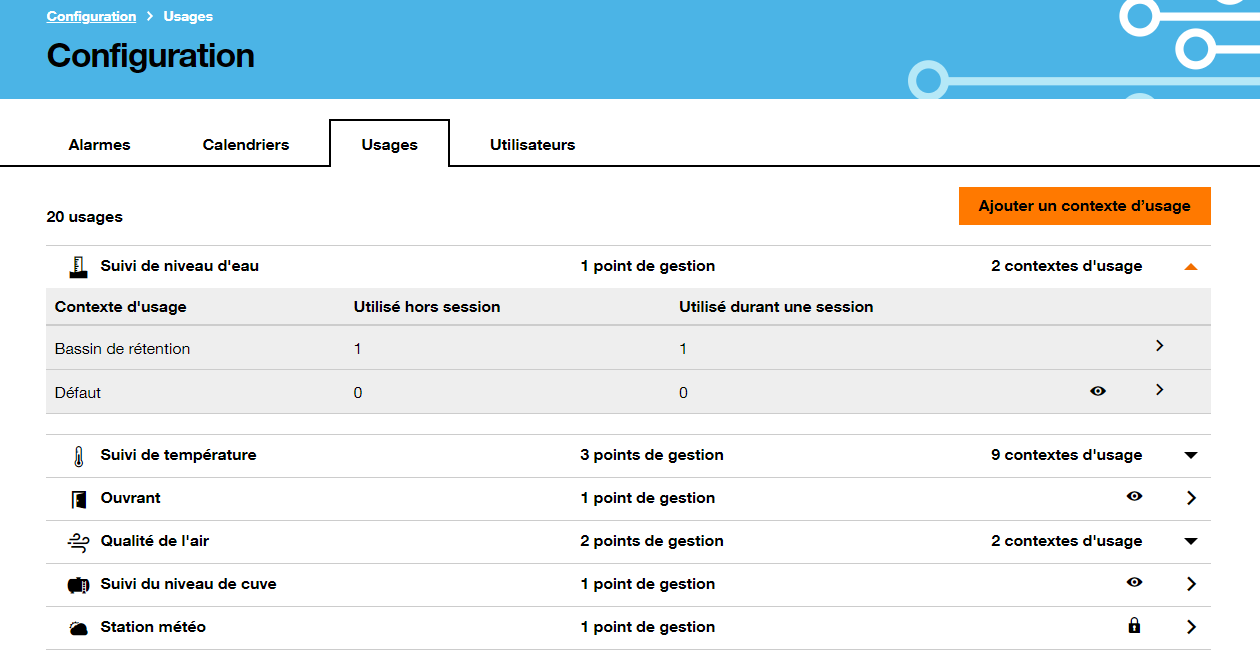 SMOP config usages