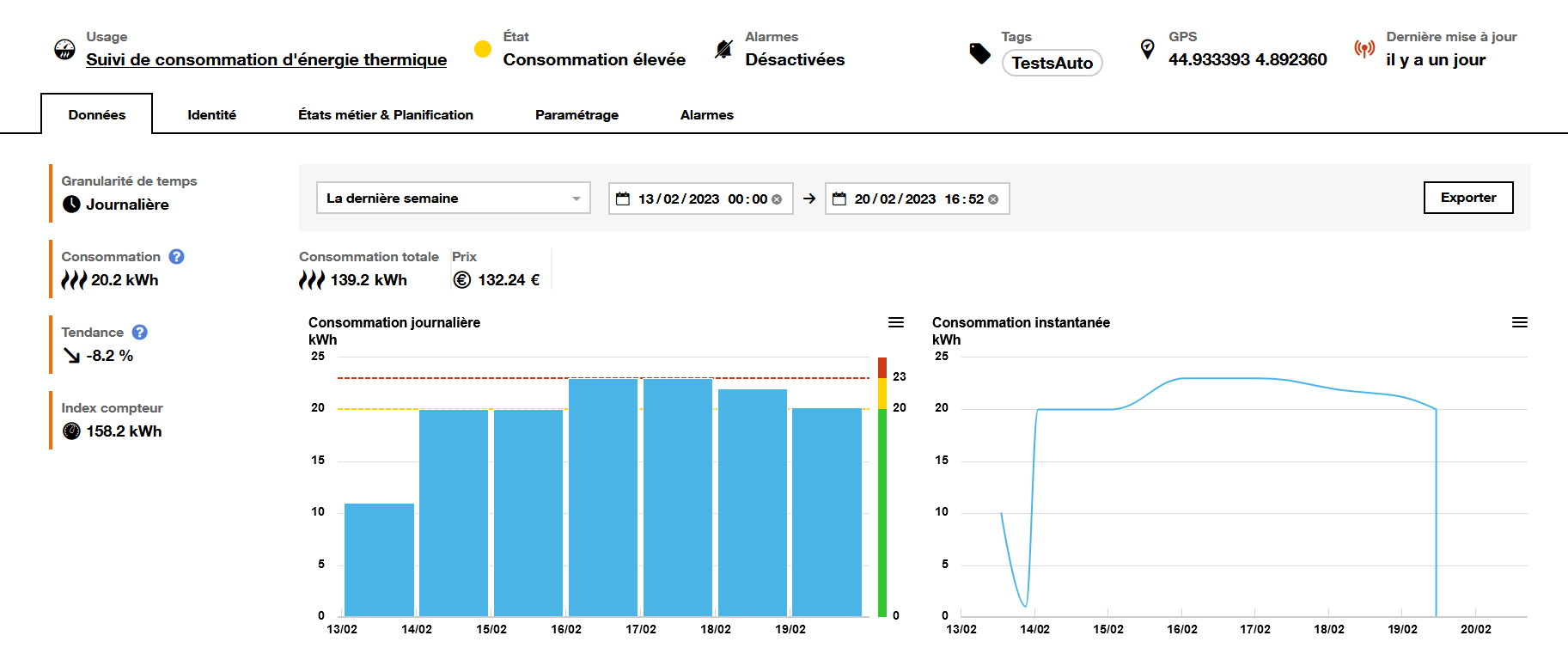 Usage Suivi de Consommation énergie thermique