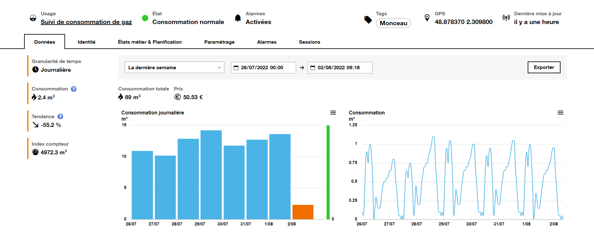 Usage Suivi de Consommation de gaz