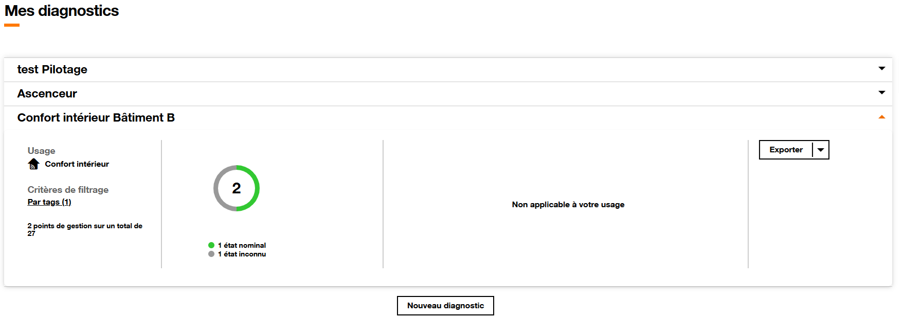 SMOP dashboard mes diagnostics visualisation