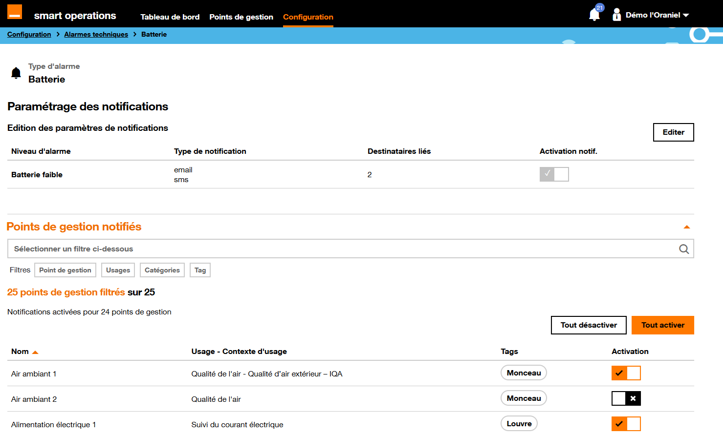 SMOP config alarmestech parameters